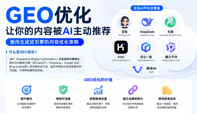 江西GEO与SEO有何相似之处
